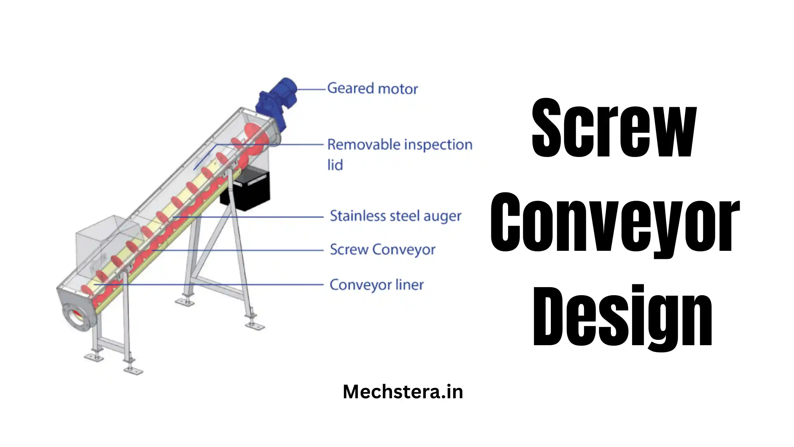 Screw Conveyor Design