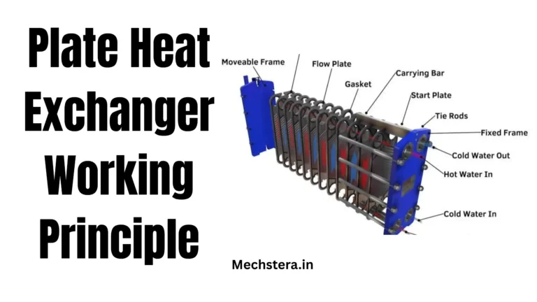 Plate Heat Exchanger Working Principle